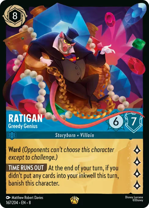 Ratigan