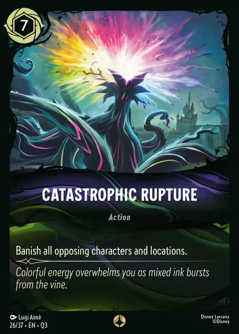 Catastrophic Rupture