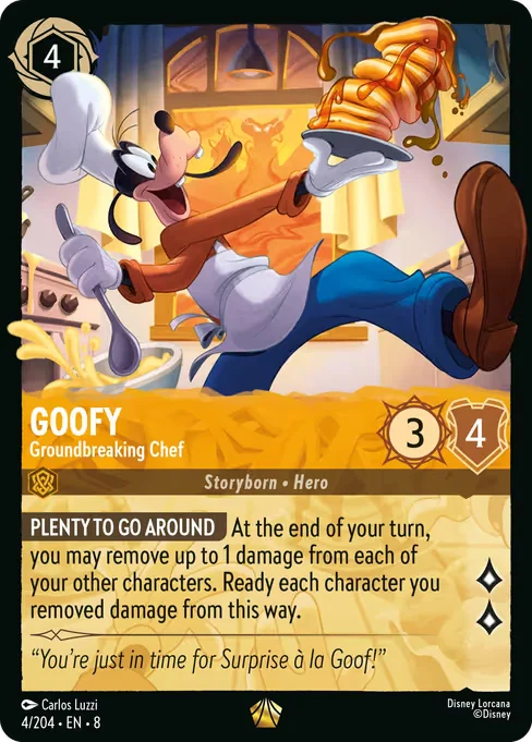 Goofy