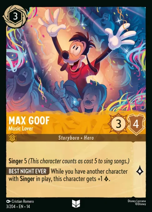 Max Goof